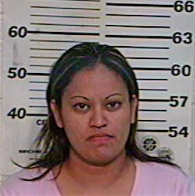 Alanis Aide - Hidalgo County, TX 