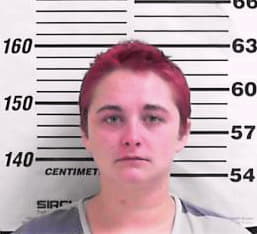 Lodmell Haylee - Davis County, UT 