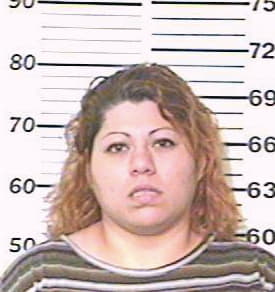 Gonzalez Angelita - Hidalgo County, TX 