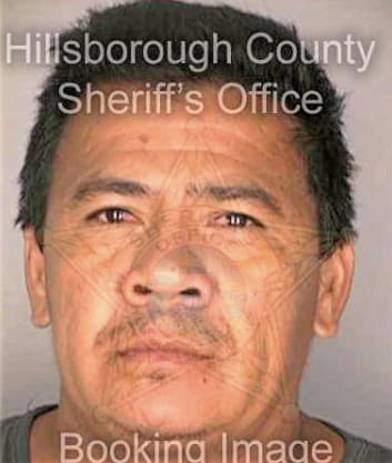 Melendez Pablo - Hillsborough County, FL 