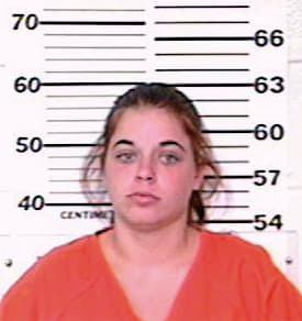 Miller Brandy - Hidalgo County, TX 