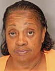 Matthews Candace - Cobb County, GA 