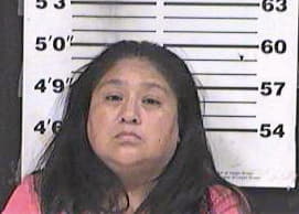 Portillo Maria - Hunt County, TX 