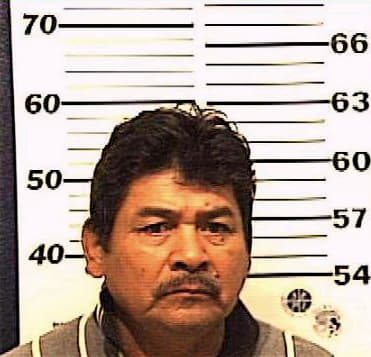 Sanchez Juan - Denton County, TX 