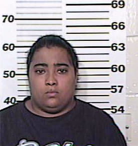 Gonzalez Maria - Hidalgo County, TX 