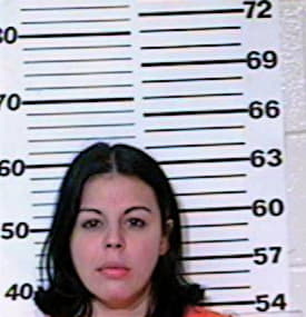 Sanchez Corina - Hidalgo County, TX 