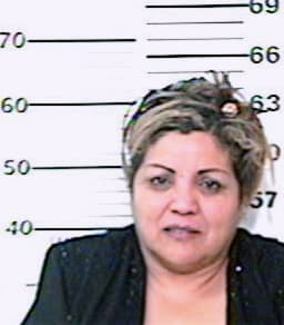 Gonzalez Maria - Hidalgo County, TX 