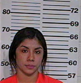 Guerra Keila - Hidalgo County, TX 