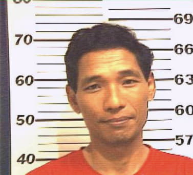 Maung Christopher - Denton County, TX 