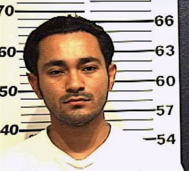 Montoya Raul - Denton County, TX 