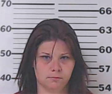 Cantrell Christin - Henderson County, TX 