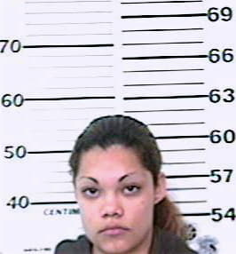 Ramirez Nancy - Hidalgo County, TX 