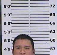 Rodriguez Atanacio - Hunt County, TX 