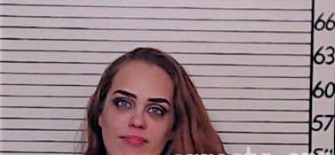 Groszek Shaina - Comal County, TX 